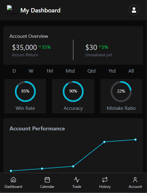 Trading Journal App
